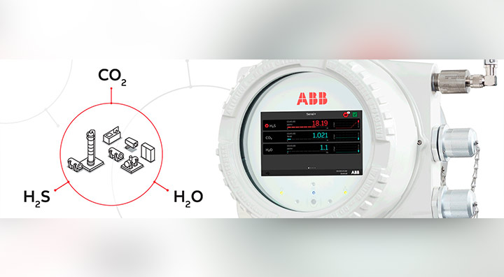 ABB lanza Sensi+™ – un revolucionario analizador para monitorear la calidad del gas natural