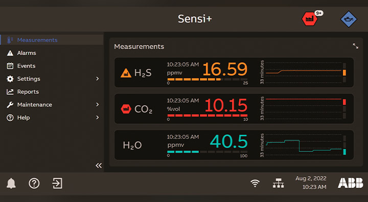 ABB lanza Sensi+™ – un revolucionario analizador para monitorear la calidad del gas natural