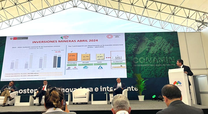 CONAMIN 2026 pondrá sobre la mesa el destrabe de inversiones mineras y la eliminación de trabas burocráticas